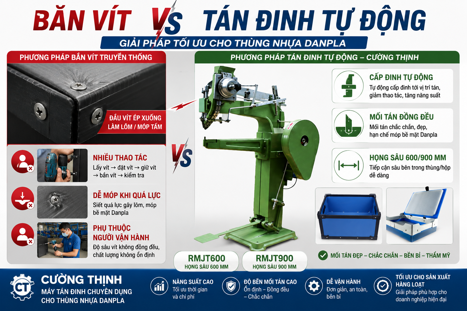 MÁY TÁN ĐINH THÙNG NHỰA DANPLA RMJT600 – RMJT900