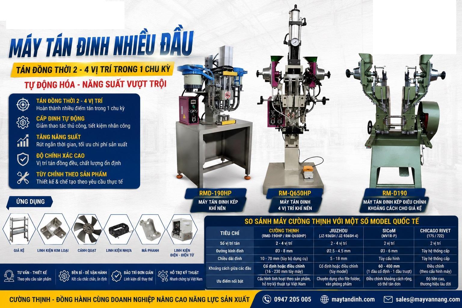 Máy Tán Đinh Nhiều Đầu Cường Thịnh | Máy Tán 2–4 Vị Trí Tự Động