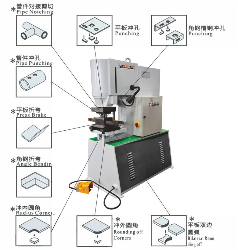 tính năng Máy đột thủy lực hạng nặng - xy lanh đôi