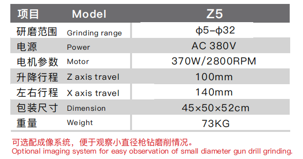 Thông số kỹ thuật máy TX-Z5